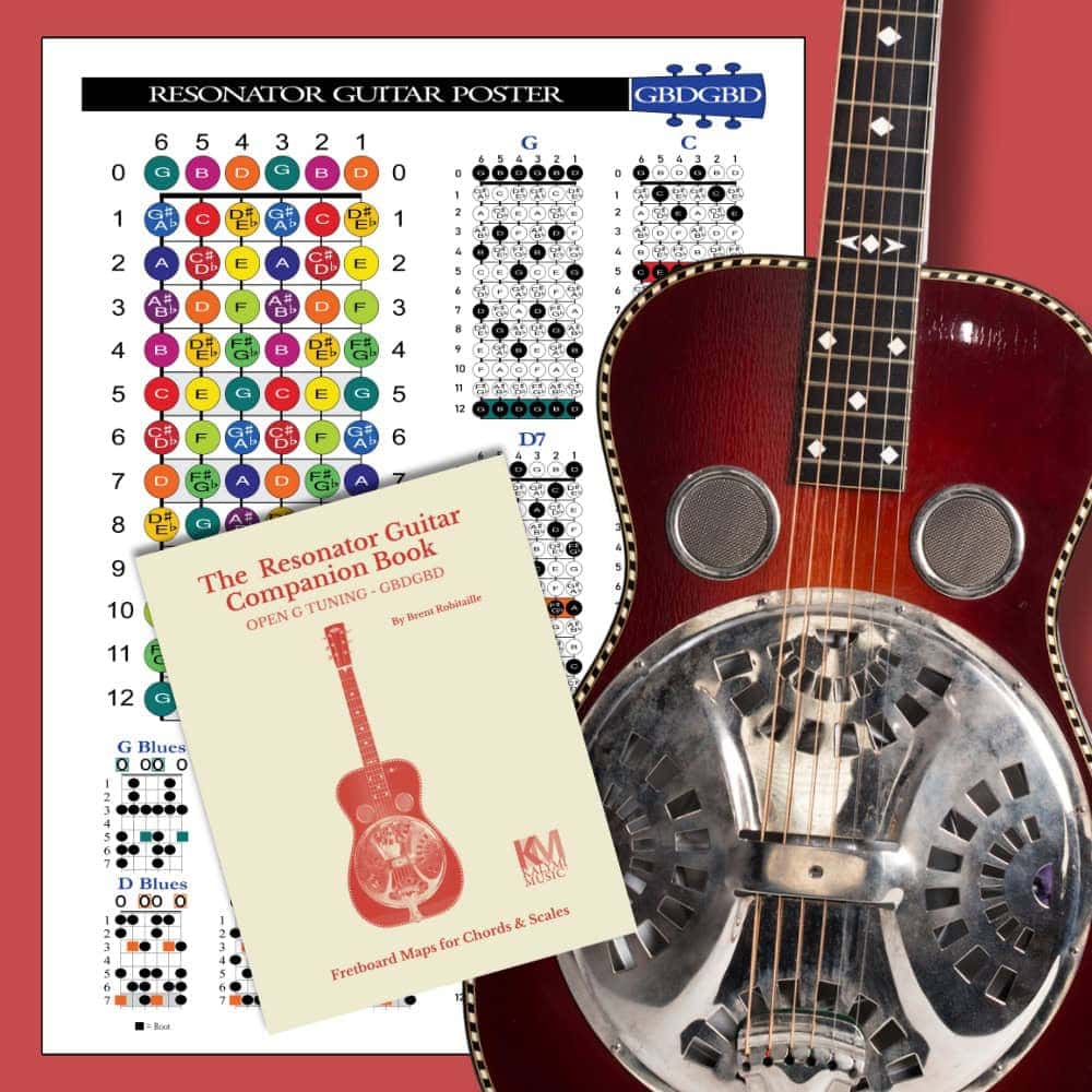 Dobro Wall Chart: G Tuning スライドギター・ポスター Open G Resonator (Dobro) Poster + eBook | Kalymi Music